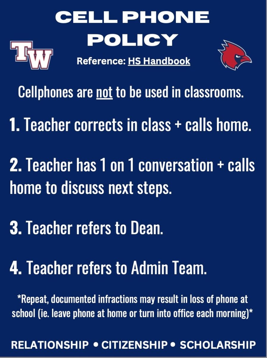 The new cell phone policy as posted in every classroom throughout the building.